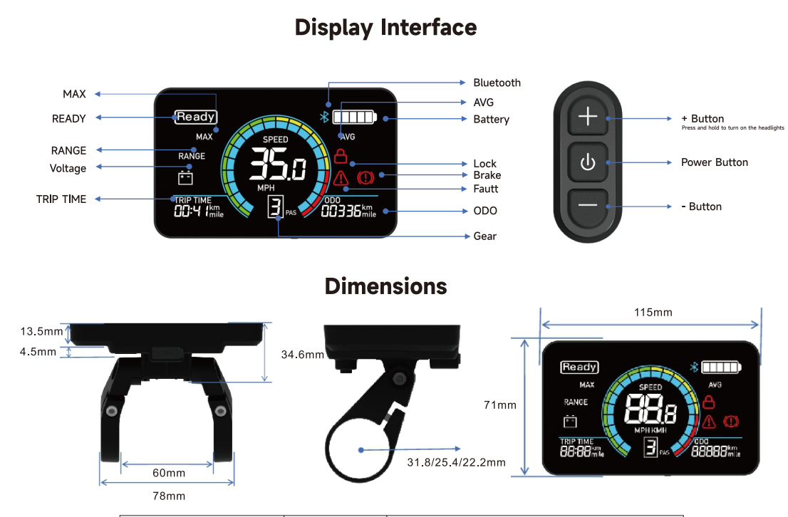 Globalkeep K6 Max Smart Display with App & NFC Connectivity